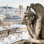 15d gárgolas o quimera sXIX - Notre Dame - París
